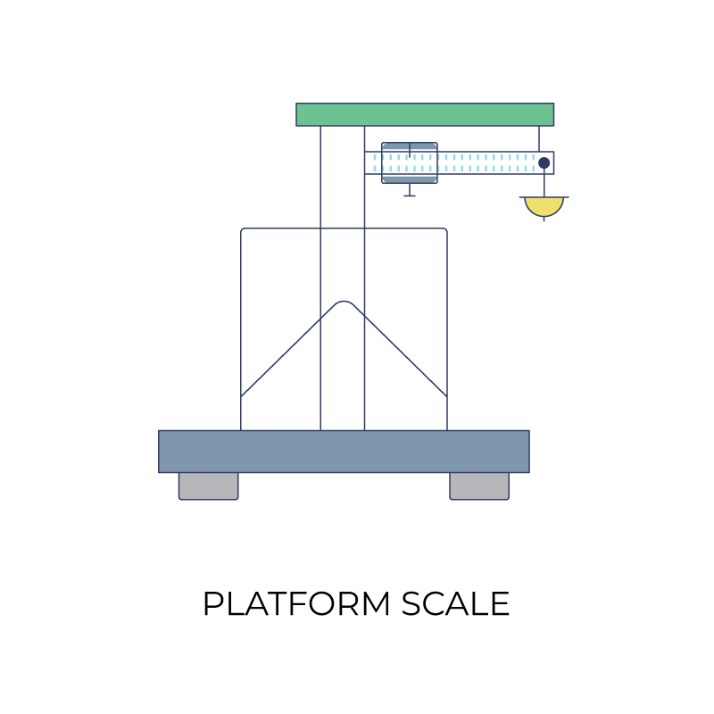Platform scale flat color icon