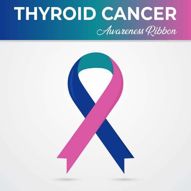 Thyroid cancer awareness ribbon vector